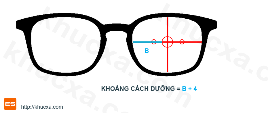 Đo khoảng cách dưỡng